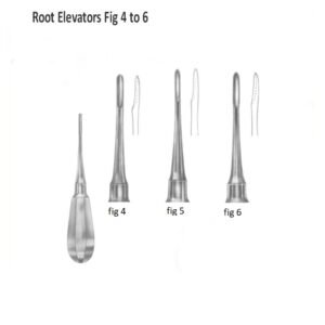 Root Elevators Fig 4, 5, 6.