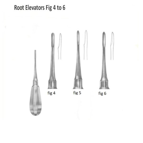 Root Elevators Fig 4, 5, 6.
